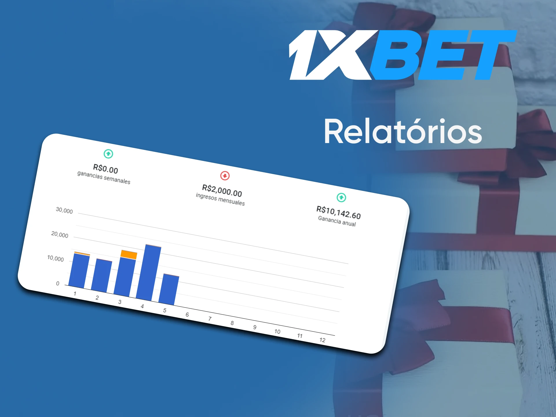 No 1xBet, você pode assistir a relatórios para verificar seu lucro com o programa de afiliados.