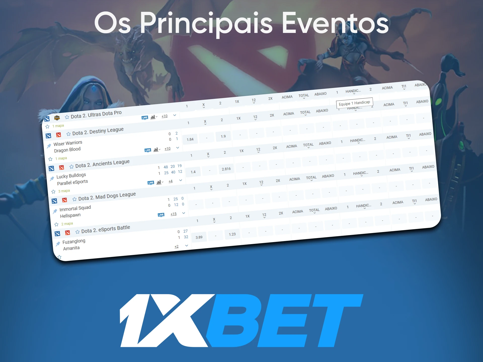 Descubra todos os eventos do Dota 2 na 1xbet.